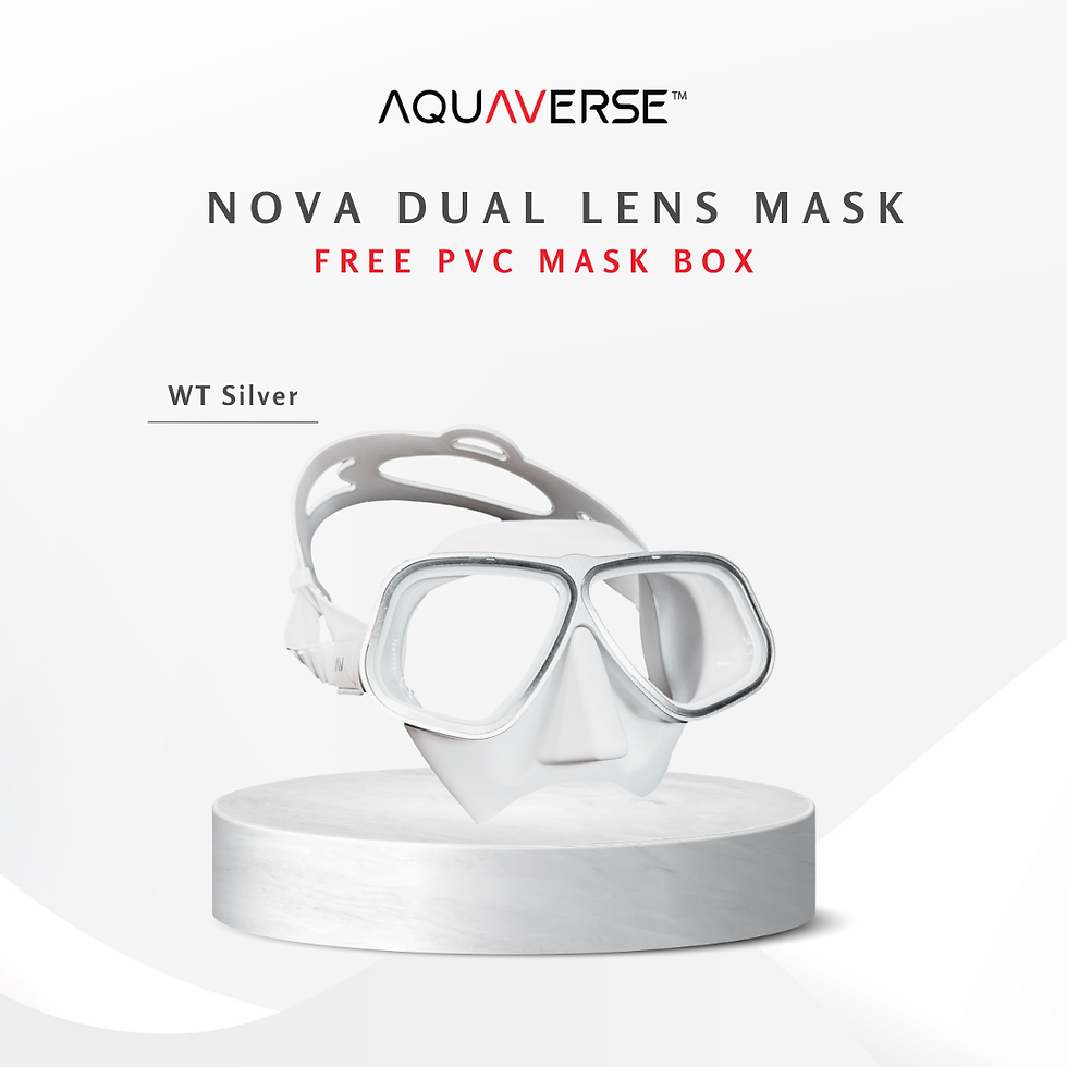 縮圖：Nova Dual Lens Mask