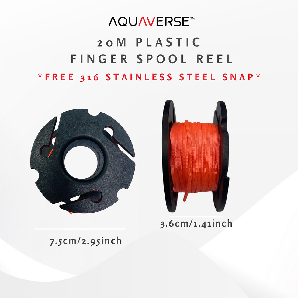 Thumbnail: 20M Finger Plastic Spool Reel