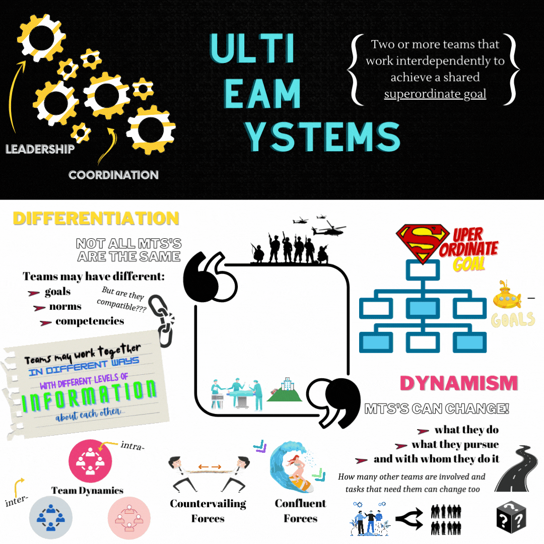 MTS Graphic (2000 × 2000 px).gif