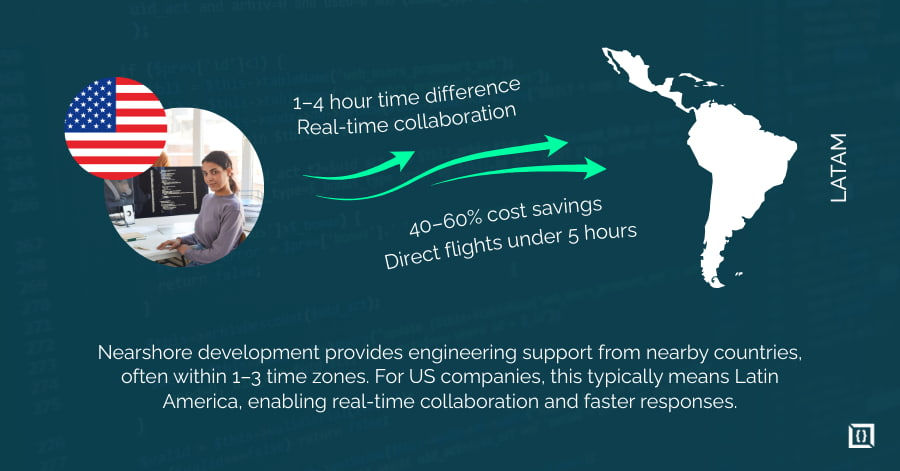 How to Vet Nearshore Software Development Companies