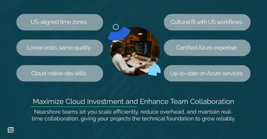 Hire Nearshore Azure Developers