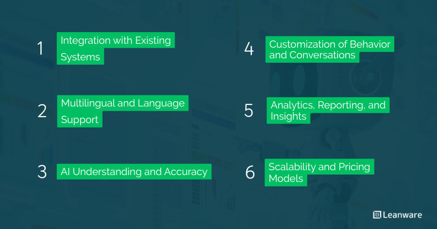 How to Choose the Right AI Chatbot