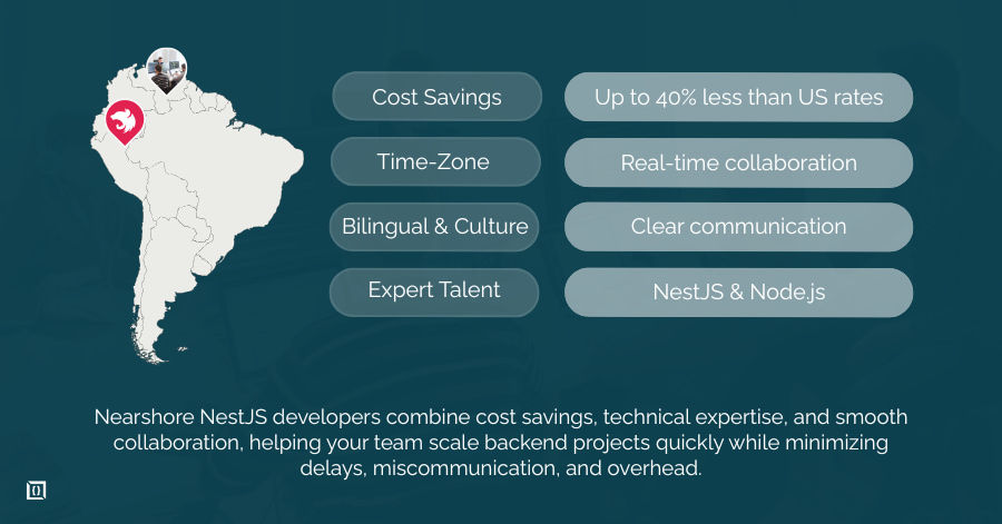 Hire Nearshore NestJS Developers