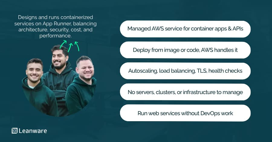 What Is AWS App Runner