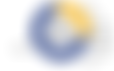 Fairfax County Public Schools 2025 Budget