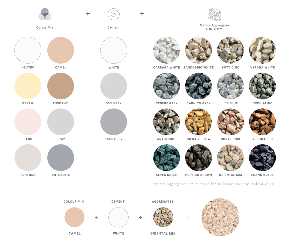 Sassoitalia---Colour-chart.gif