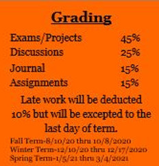 grading.JPG