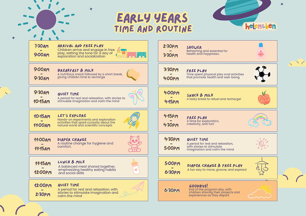 Helen & Ben - Parent Tour Guide_page-0006.jpg