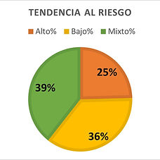 datos riesgo.jpg