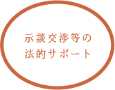示談交渉等の法的サポート