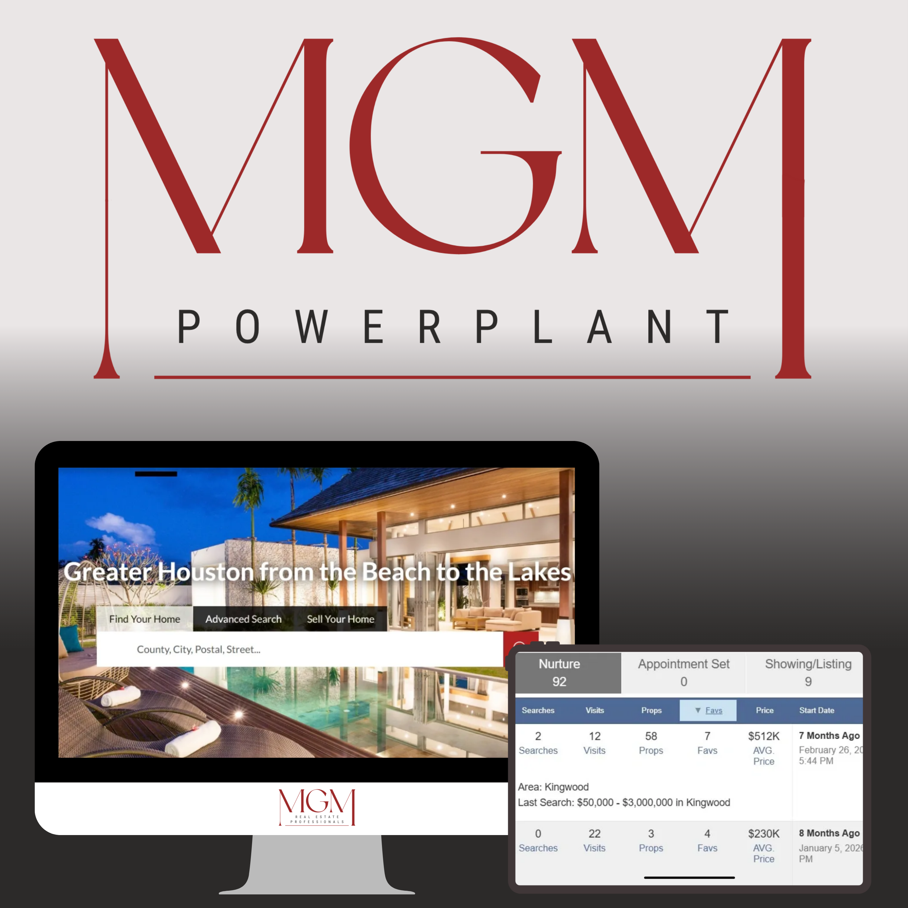 MGM Power Plant