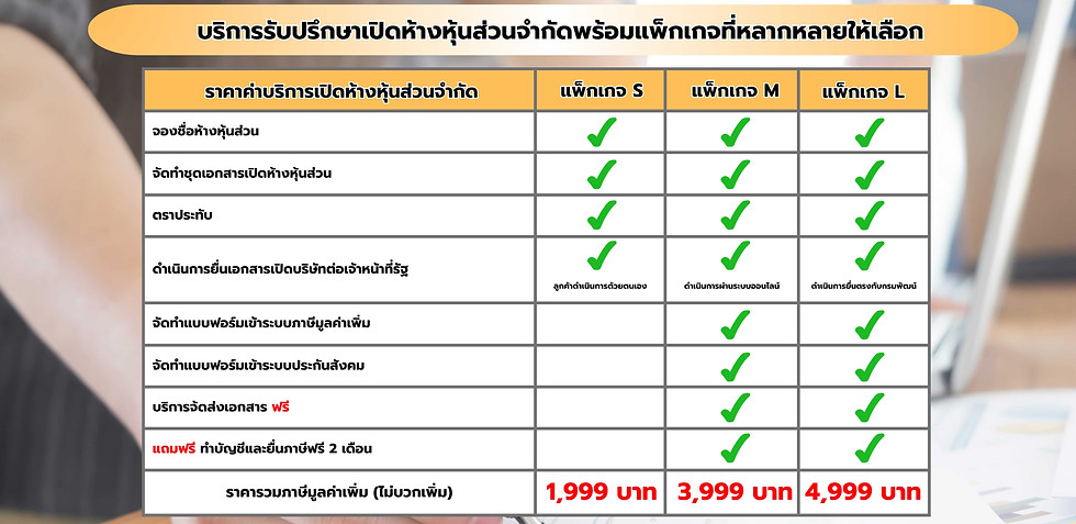ยกเลิก หจก ออนไลน์