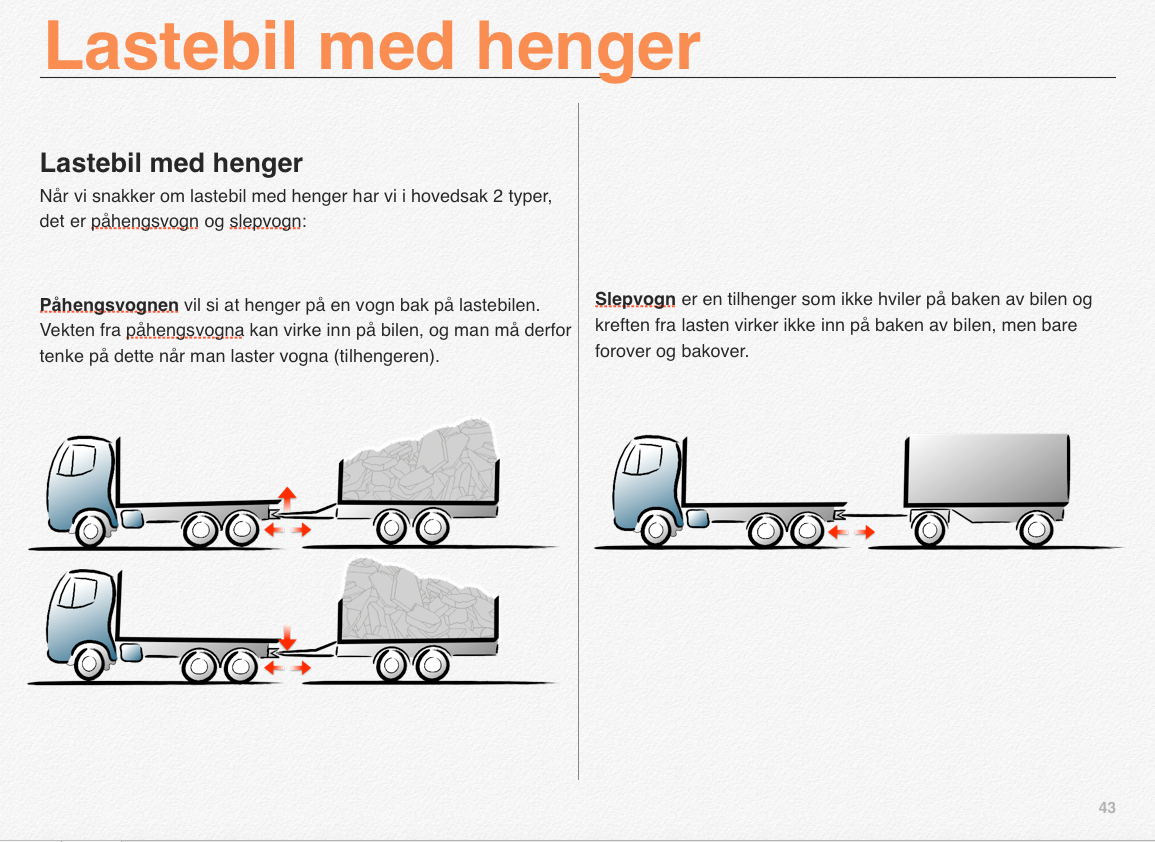 Lastberegning | trako