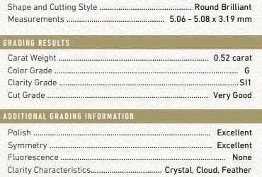 Thumbnail: 18K/750 GIA Diamond Earrings [with Cert.] (GIA鑽石耳環[附證書])