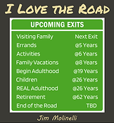 song cover image for I Love the Road