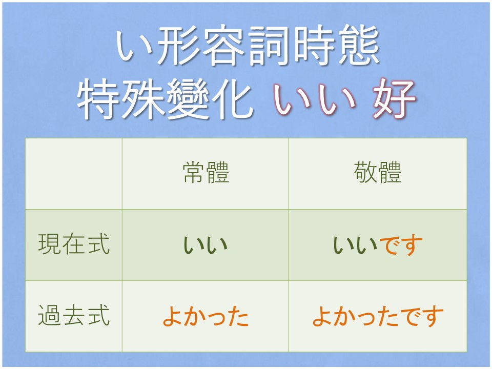日文形容詞-い形容詞-時態