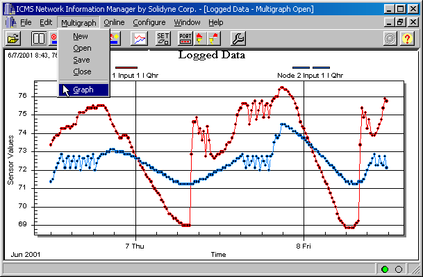 window multi graph.gif