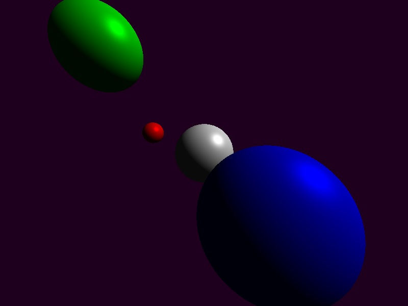 Rendered Spheres