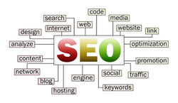 bigstock-Seo-Concept-32749880.jpg