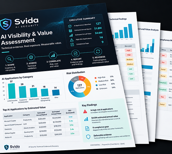 Svida AI Security Assessment Report.png