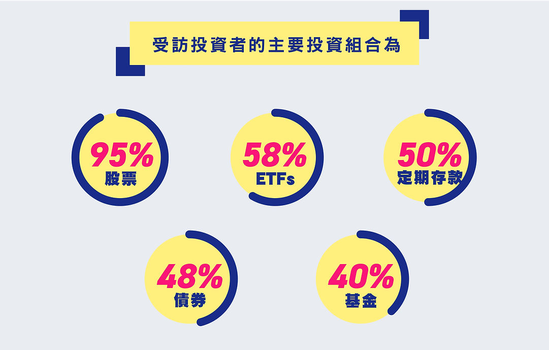 stock survey 2024_landing page_4 (1).jpg
