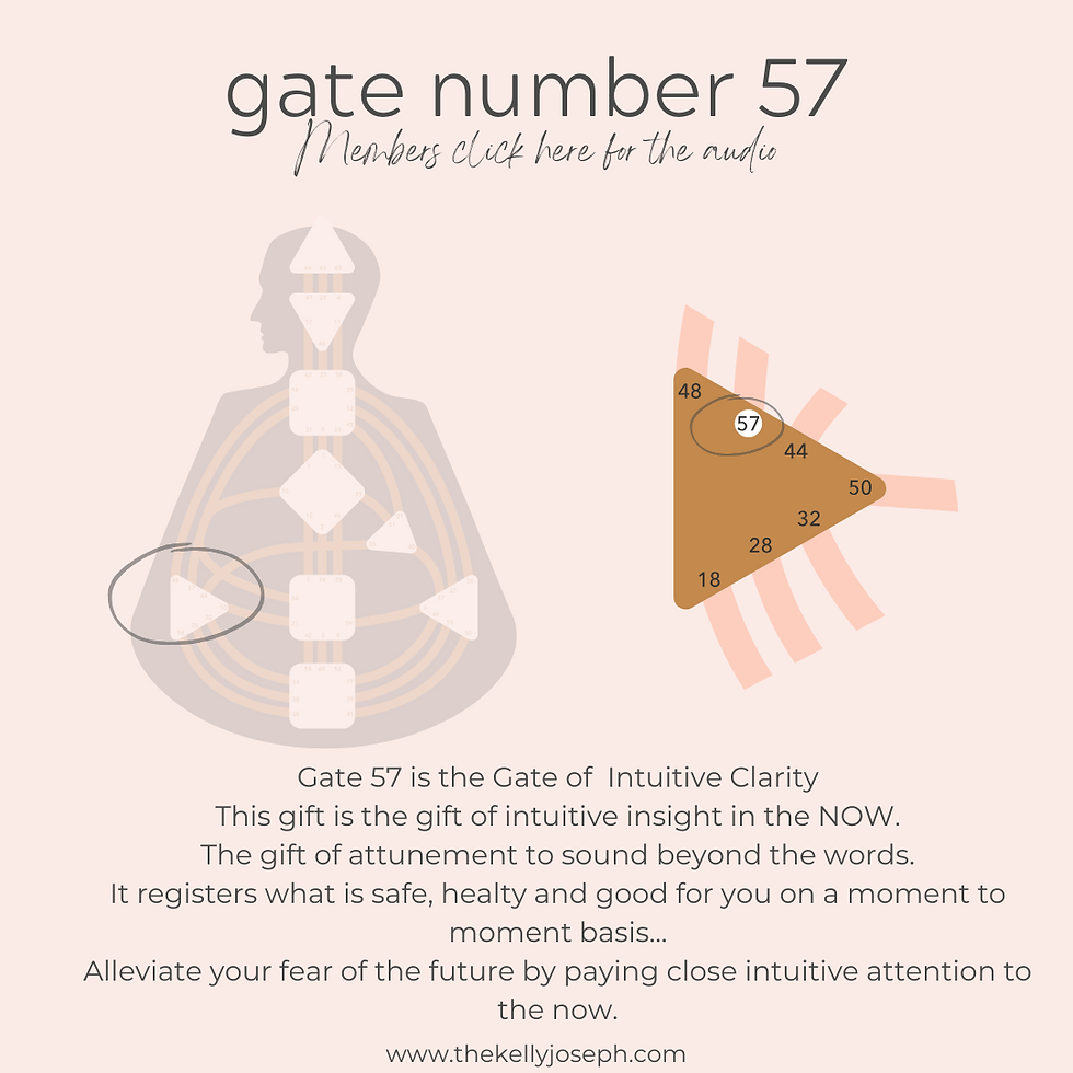 Gate 57