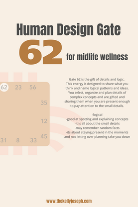 Midlife Glow-Up Truth: Why the Details Matter More Than Ever (Human Design Gate 62)