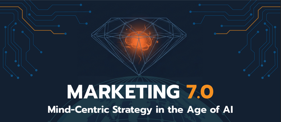การตลาด 7.0 ตามแนวคิด Kotler: ก้าวสู่ยุคการตลาดแบบยึดจิตใจเป็นศูนย์กลาง (Mind-Centric Marketing) ด้วยคู่มือนักการตลาดที่ "รู้คิด" ในยุค AI