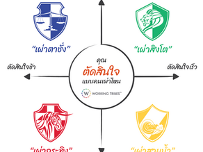 Which tribe do you MAKE DECISION like in Working Tribes?