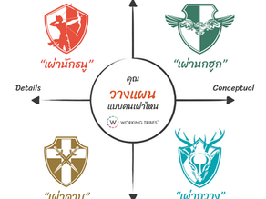 Which tribe do you PLAN like in Working Tribes?