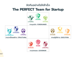 สตาร์ทอัพ จัดทัพอย่างไรให้สำเร็จ