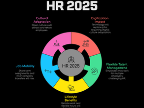 HR Trends 2025 : ปีแห่งความท้าทายของ HR ทุกองค์กร ❤️🔥