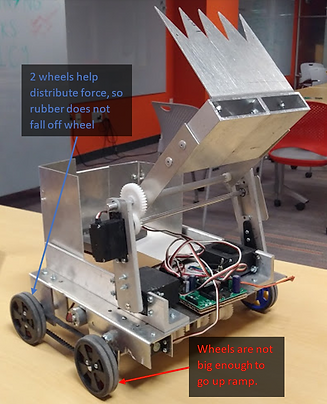 tranmission prototype 4e.jpg