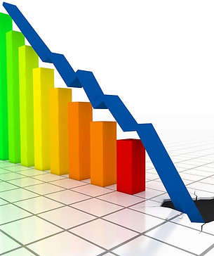 Portus Consultoria, Recuperação Projetos, PMI, Gestão Projetos, Projetos, ROI Projetos, Indicadores desempenho, KPI, Escopo, Cronograma, Custo, Projeto crise