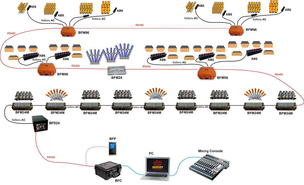 Схема системы BFD.jpg
