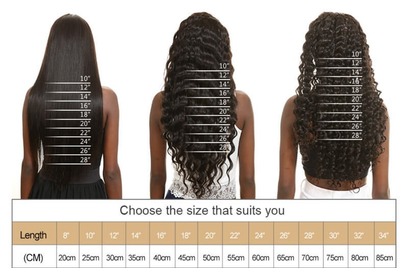 how to measure length - shelahair.com.jp