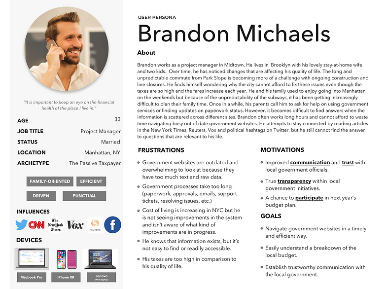 BrandonMichaels_Persona.png