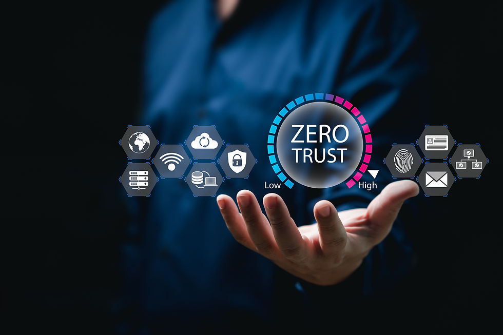 Best Practices for Implementing a Zero Trust Security Model