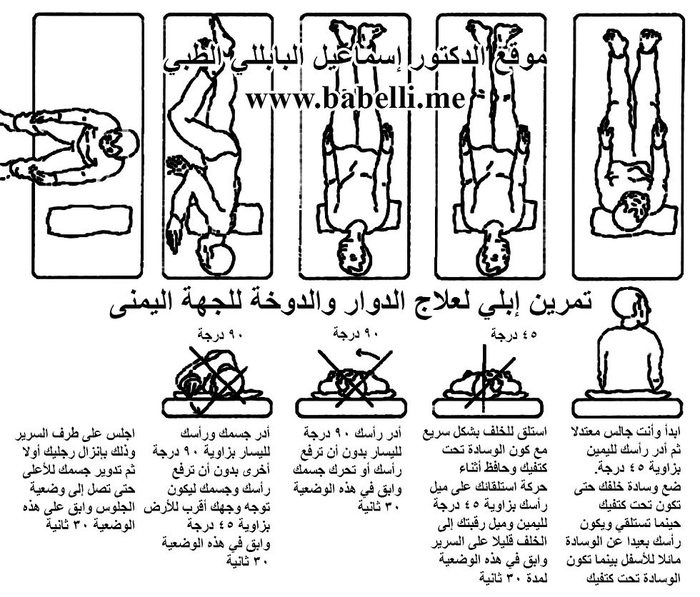 تمرين إبلي لعلاج الدوار والدوخة للجهة اليمنى