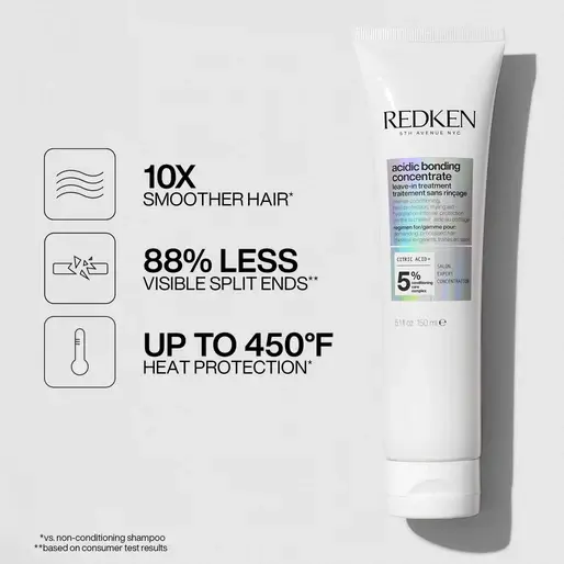 Thumbnail: Redken Acidic Bonding Concentrate Leave-in Treatment
