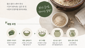 우리 쌀과 누룩으로 빚는 ‘단양주 체험’ 