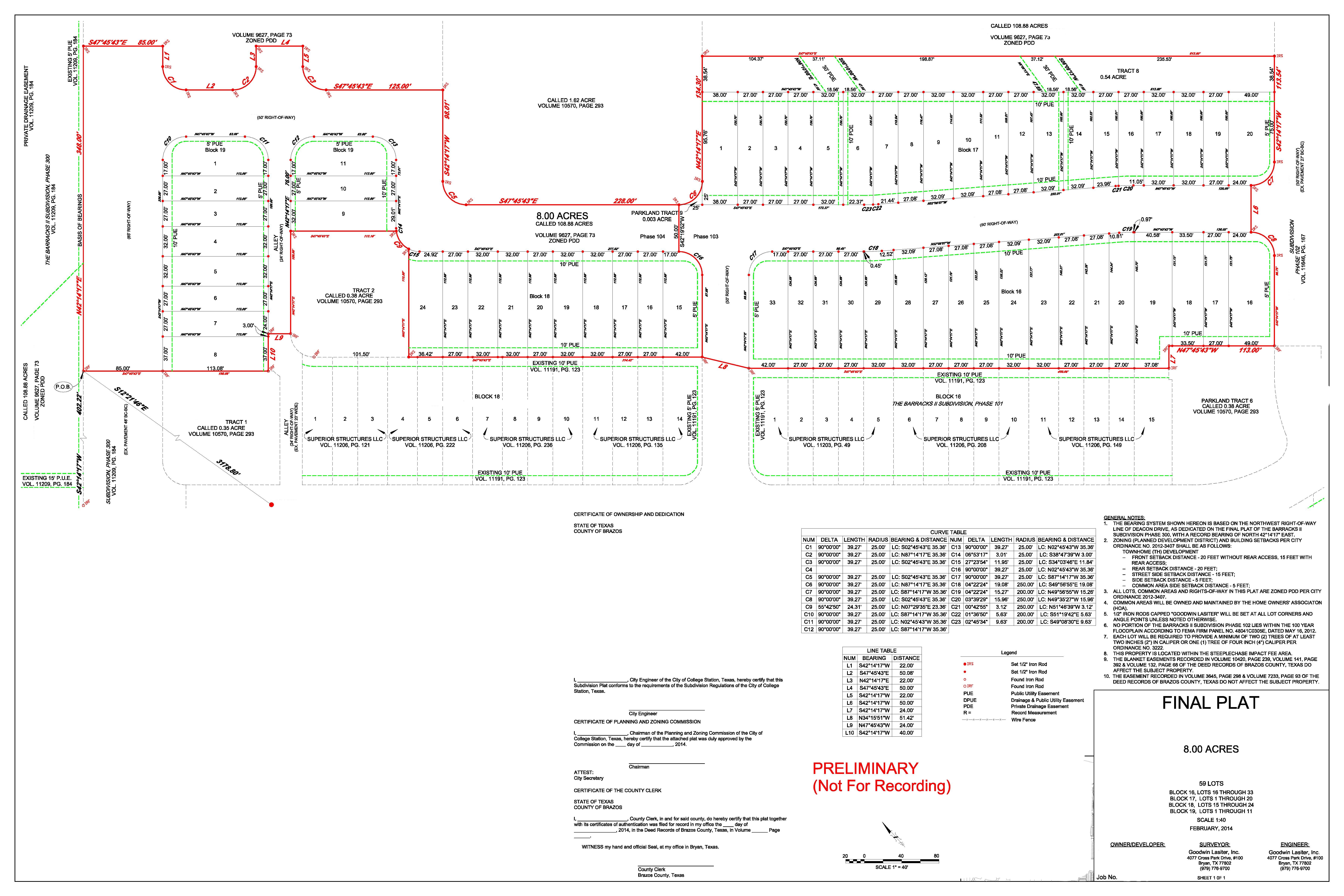 Subdivision Platting