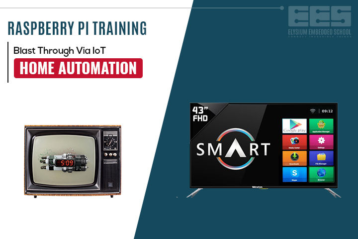 Blast via Raspberry Pi Training at Various House Automation and IoT