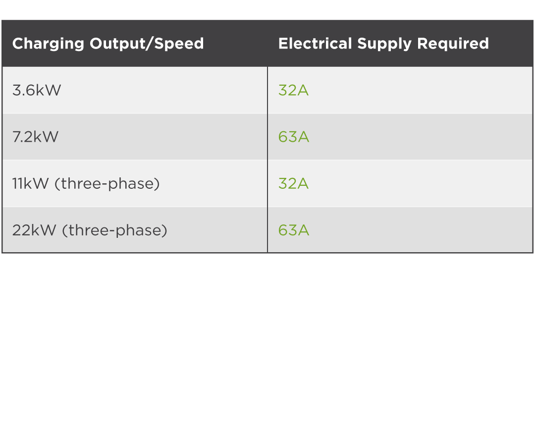 Product Support > undefined