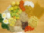 Carbohydrates and Proteins