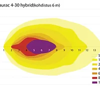 hybrid_3m_63deg_huge