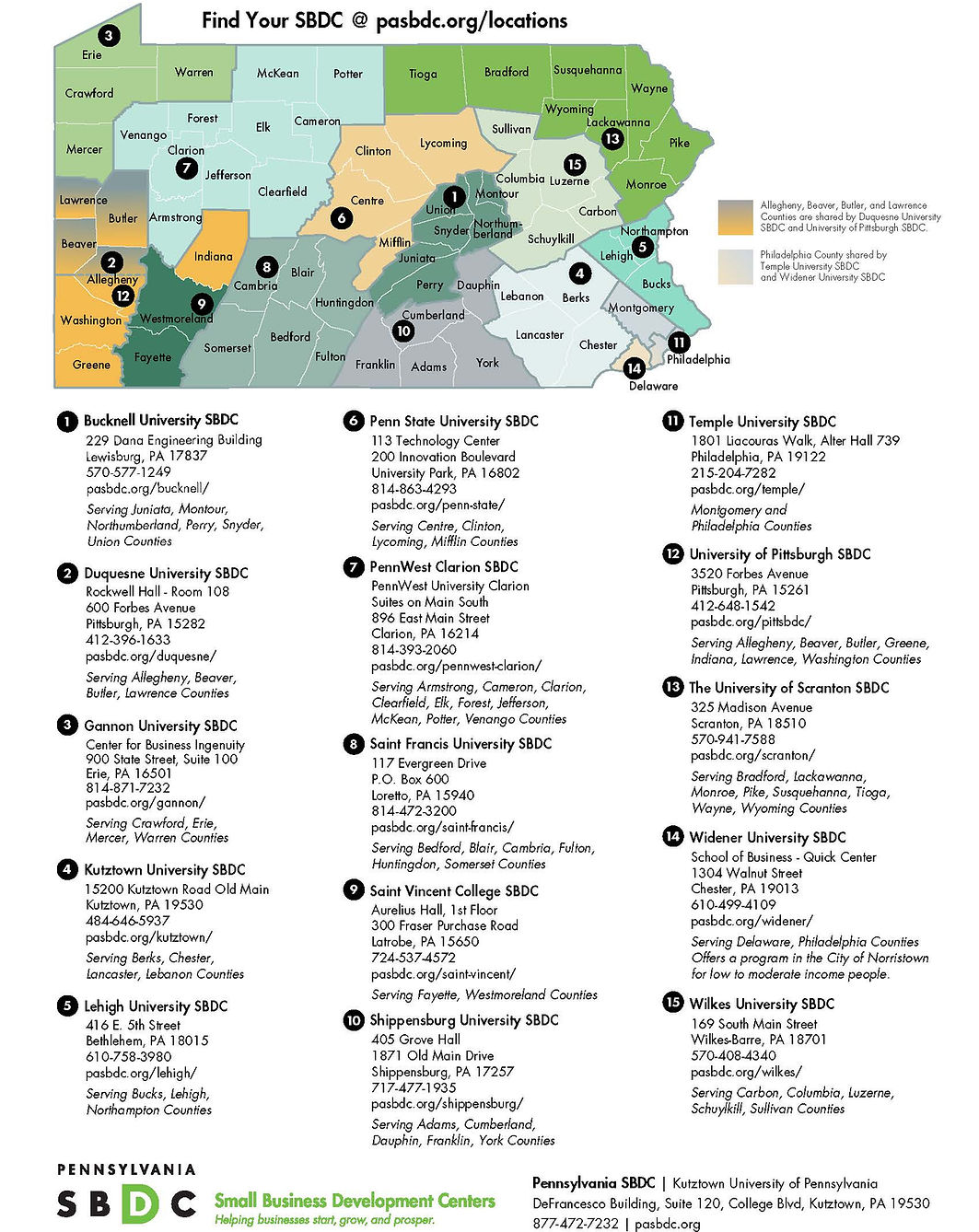 PASBDC Map Center List.jpg