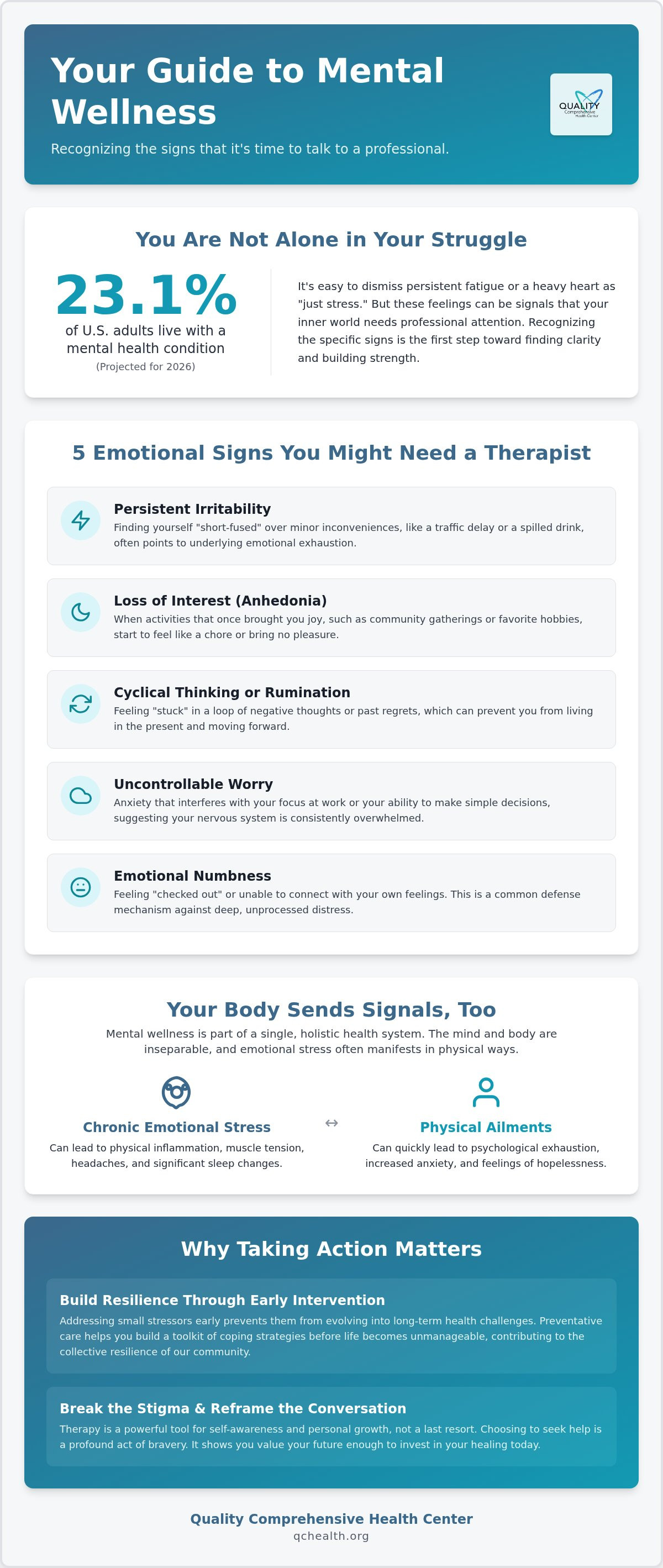 Signs you might need to talk to a therapist