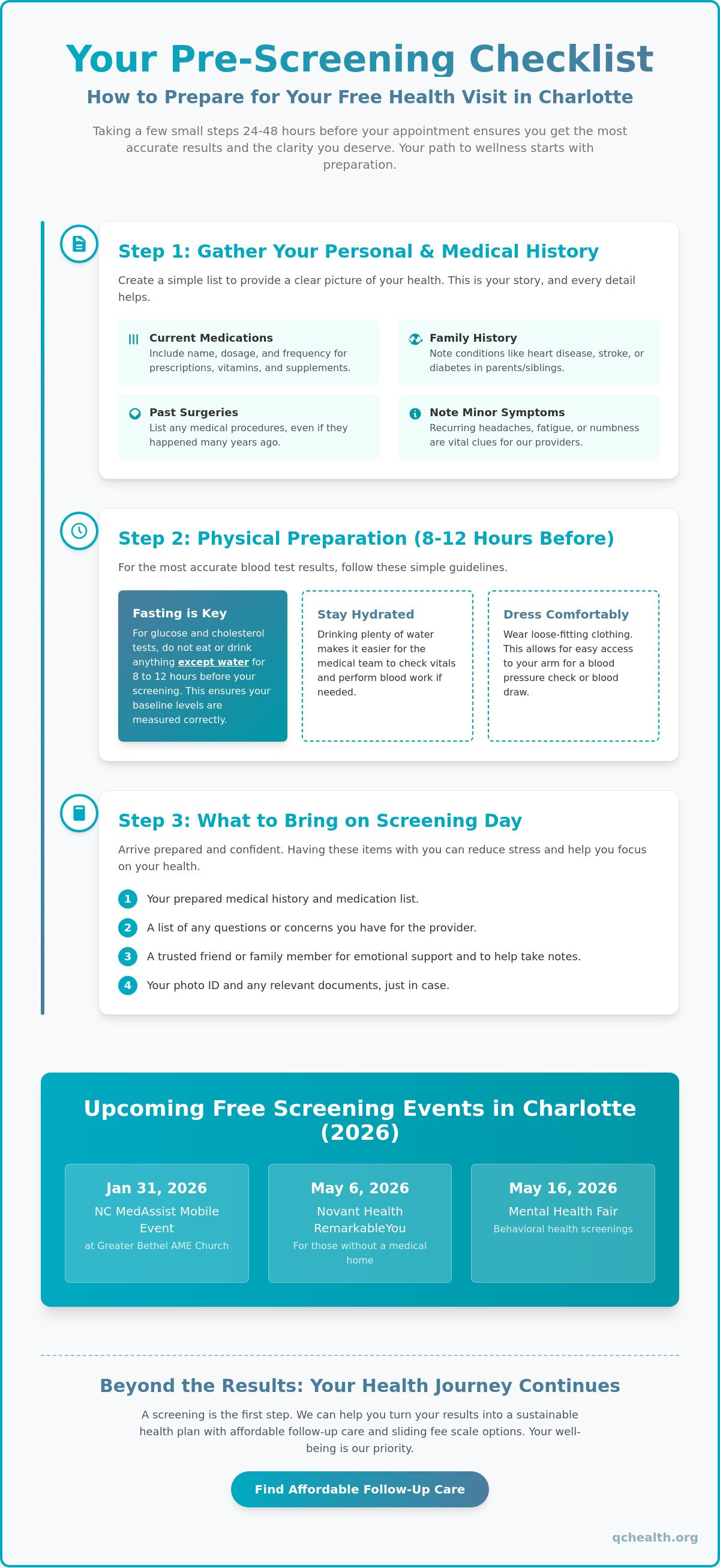 Free health screening near me