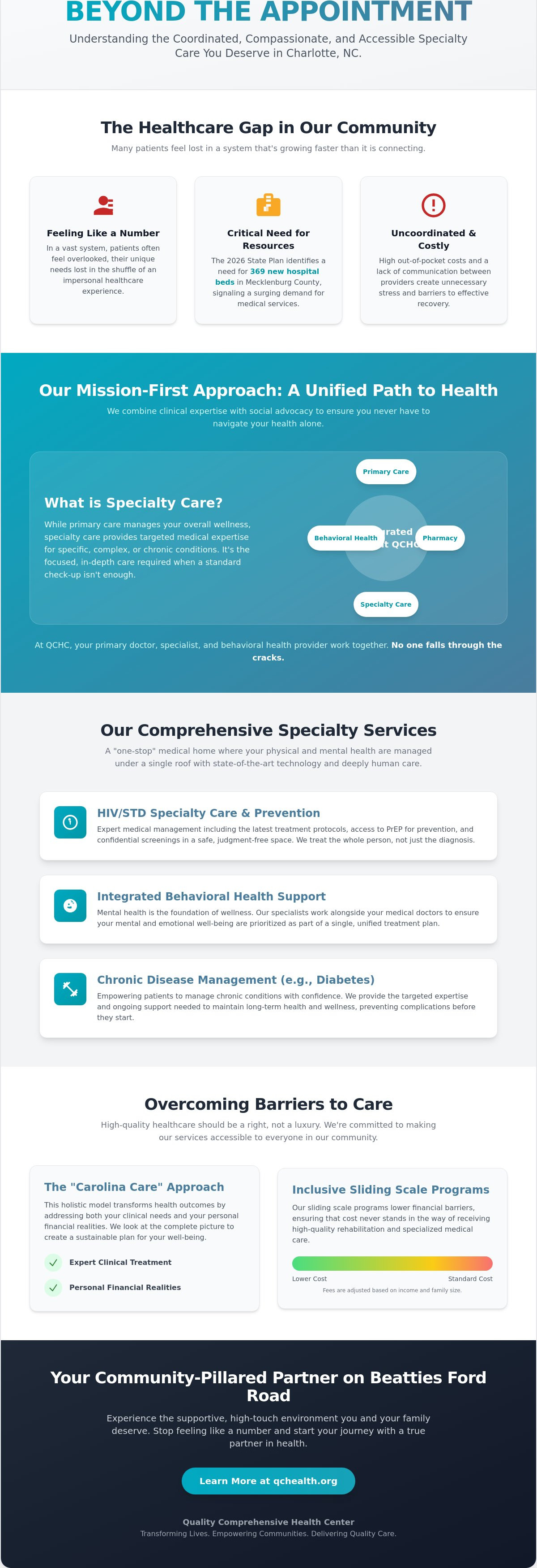 Specialty care clinic Charlotte NC